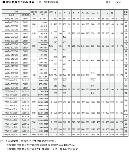 hy590海洋之神检测中心(中国)股份有限公司