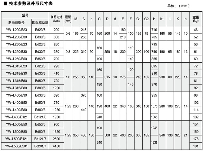 hy590海洋之神检测中心(中国)股份有限公司