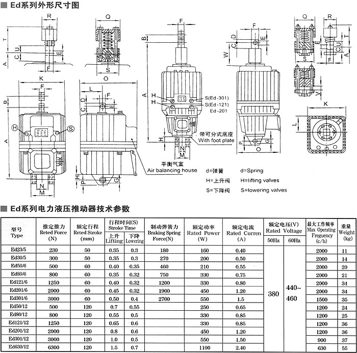 ED型号参数表形图